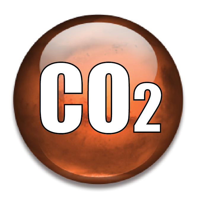 CO2